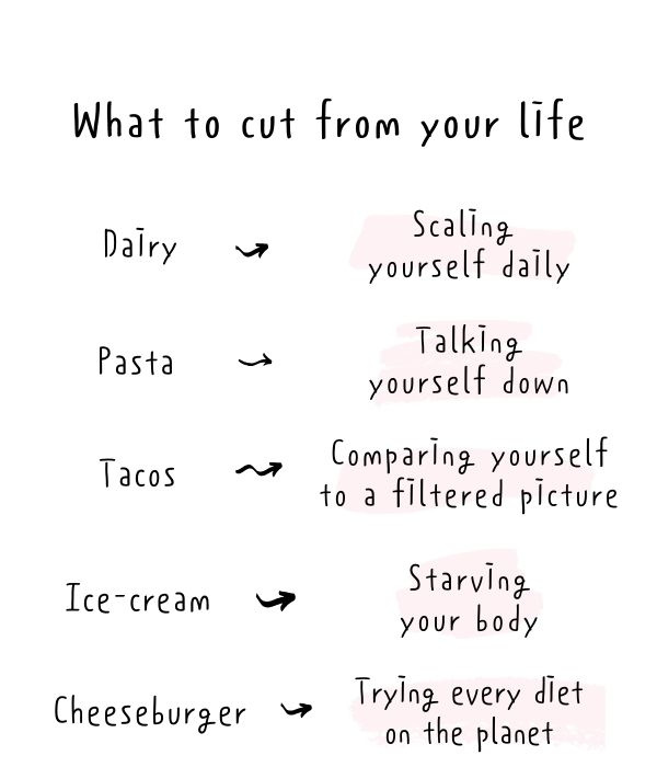   Coisas que você deveria cortar da sua vida não são"bad food" but bad mentality.  - positive quotes to love your body more and stop stressing over body image