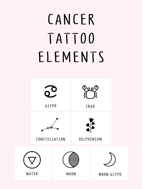 43 tatouages ​​​​uniques du zodiaque du cancer avec une signification